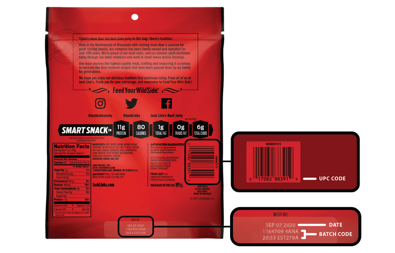 Product packaging reference showing UPC, Best By Date, and Batch Number locations
